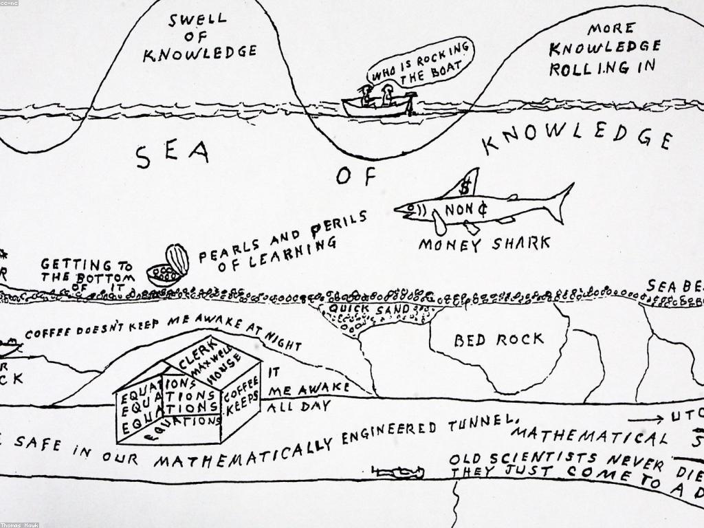 សំណួរដែលឆ្លើយ៖ ការពង្រឹងសមត្ថភាពសិក្សាដែលឆាប់រហ័ស