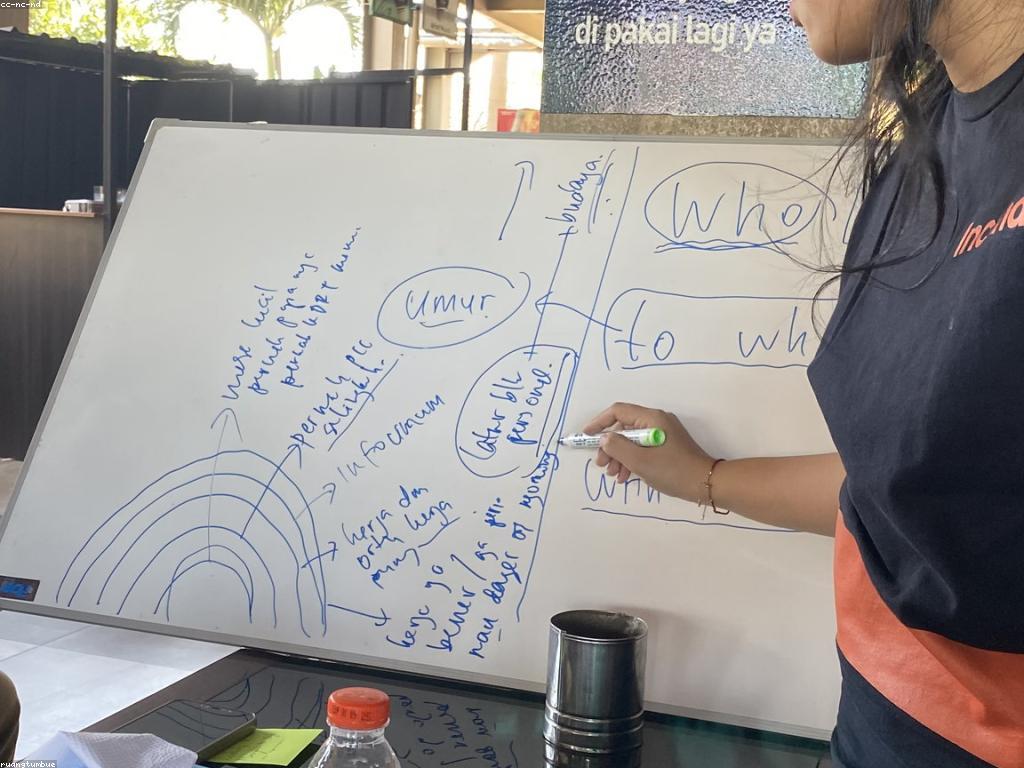 សំណួរដែលឆ្លើយ៖ ការចូលរួមជាមួយសហគមន៍