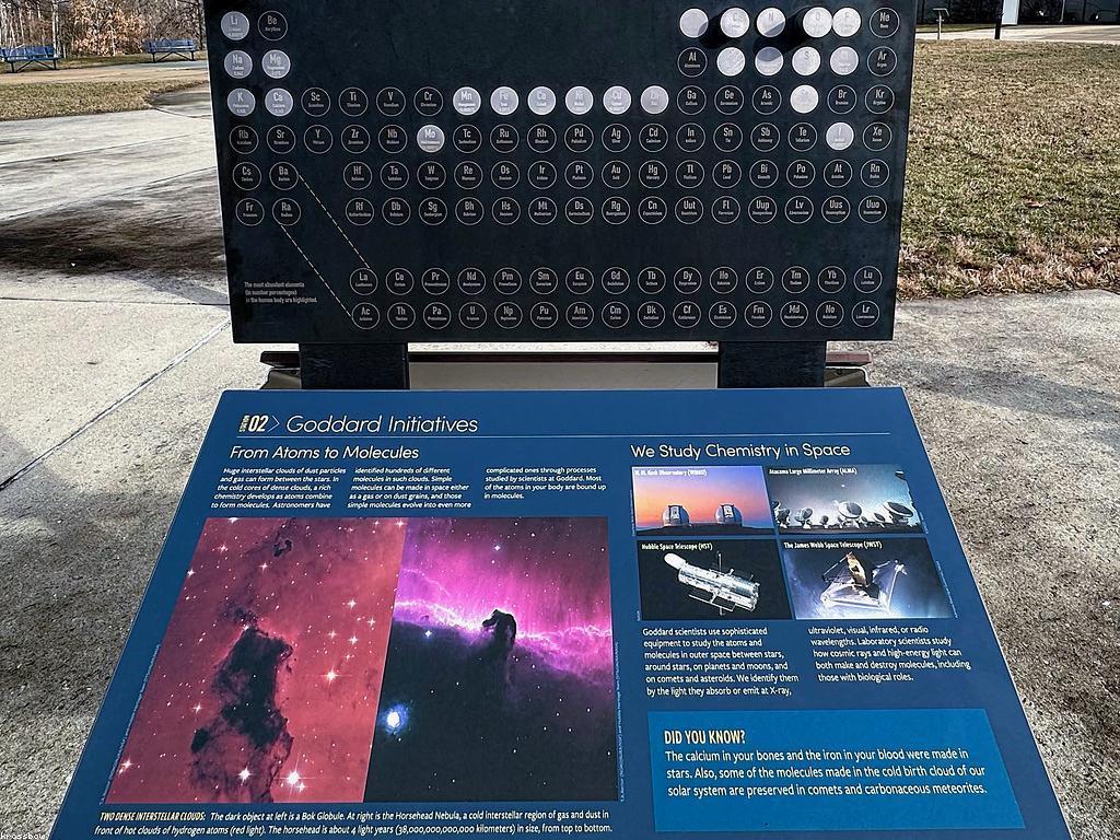 សំណួរដែលឆ្លើយ៖ ការបង្កើតចំណេះដឹងថ្មី